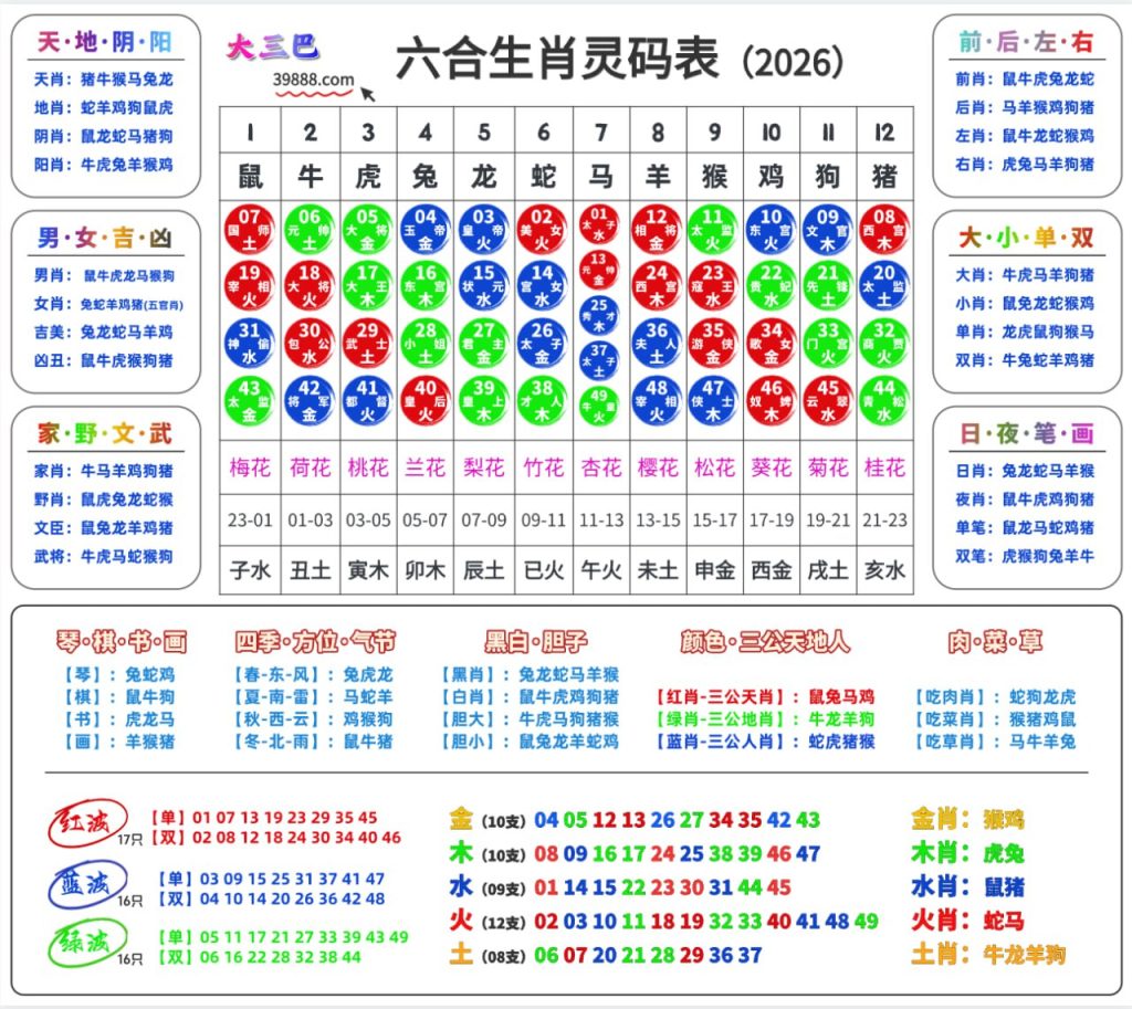 澳門大三巴一肖二碼圖片